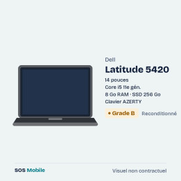 Dell Latitude 5420 14" - Core i5 11e gén. - 8 Go RAM - SSD 256 Go - Grade B